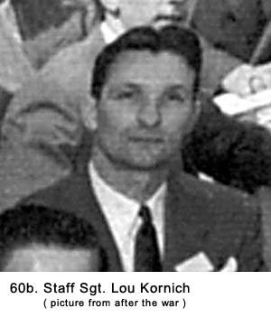 Lou Kornich