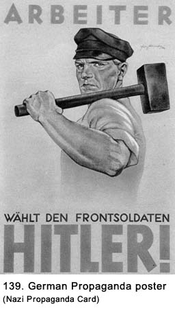 Nazi Propaganda Poster