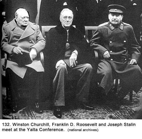 Yalta Conference with the three leaders