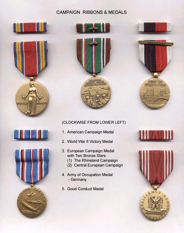World War II Army Ribbons and Medals - European Theater